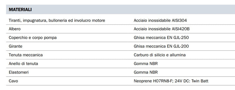 Pompa elettropompa sommergibile BBC Semisom 290 VS HP 0.8 per acque luride