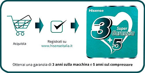 Climatizzatore Hisense New Energy Dual Split 9000+18000 btu Wi-Fi 3AMW72U4RJC