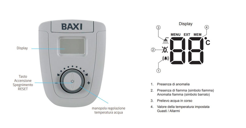 Scaldabagno a gas GPL 14 Litri Baxi Acquaprojet 14Fi AM Blue Camera Stagna