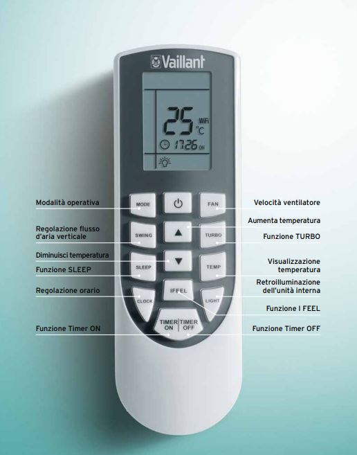 Climatizzatore Vaillant climaVAIR plus VAI 8 12000 btu VAI 8-035 WN