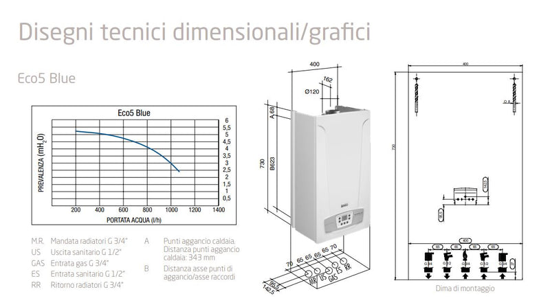 Caldaia camera aperta Baxi 24 kw Eco5 Blue gas Metano Low Nox