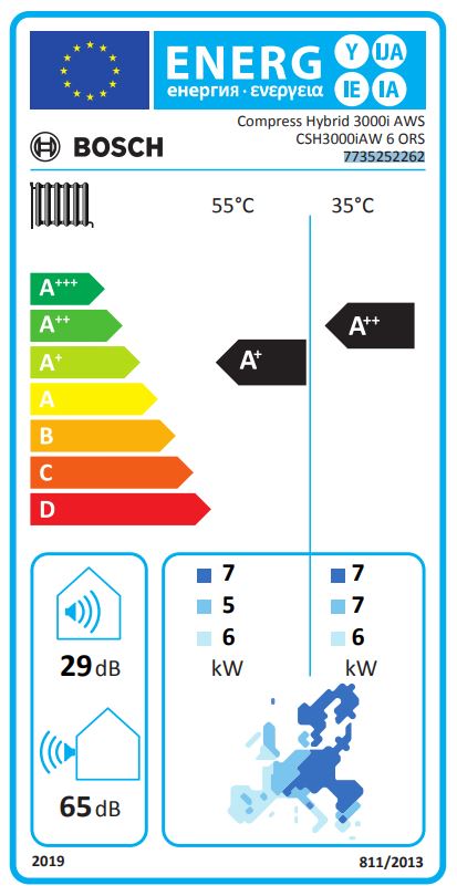 Pompa di calore aria-acqua reversibile splittata 7 Kw Bosch Compress CSH3000iAW 6 ORS con unità interna murale HC3000iAW 6 I