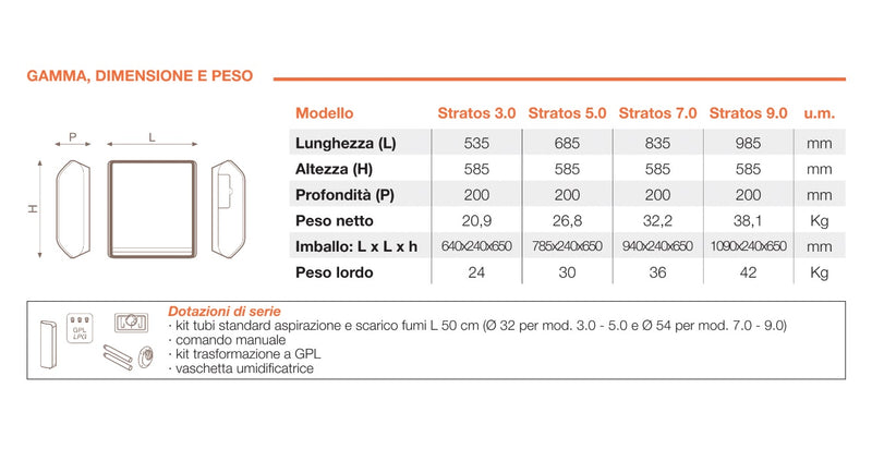 Radiatore stufa a gas Termoconvettore Italkero Stratos MB 3.0 Camera Stagna 2,30 Kw