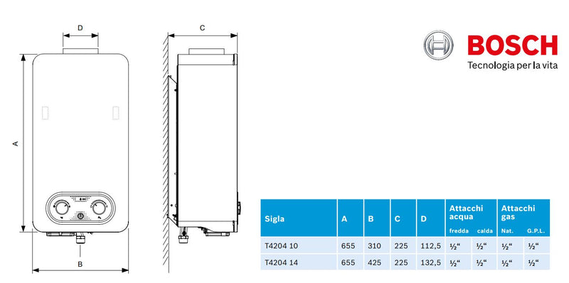 Scaldabagno a gas GPL 10 Litri Bosch Therm 4204 10 31 Camera Aperta