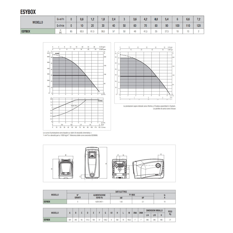 Sistema di pressurizzazione automatico con inverter Dab Esybox HP 2.1 cod. 60147200