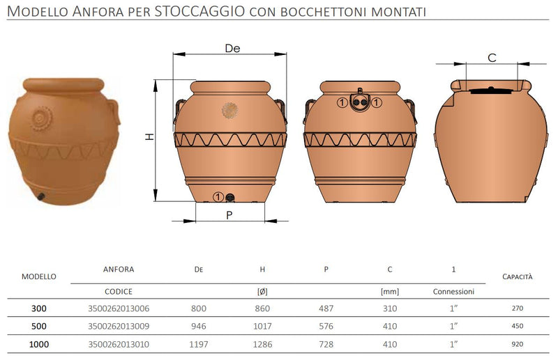 Serbatoio Cordivari in Polietilene 500 Litri Anfora per stoccaggio acqua