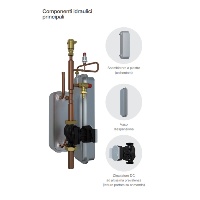 Pompa di calore aria-acqua 8 Kw Hisense Hi-Therma AHZ-080HCDS1 R32 monoblocco inverter monofase