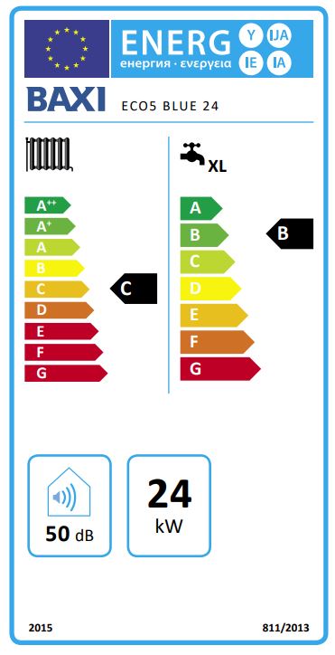 Caldaia camera aperta Baxi 24 kw Eco5 Blue gas Metano Low Nox