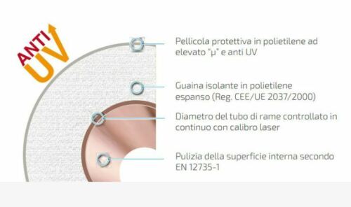 Tubo rame Smisol Clim Platinum rotolo 50 m da 1/2" Ø 1 mm per impianto climatizzatori
